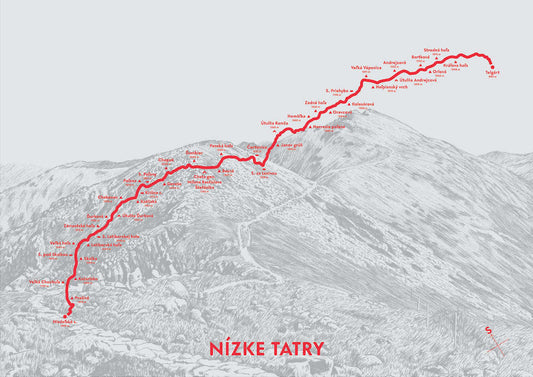 Nízke Tatry – Milan Pleva